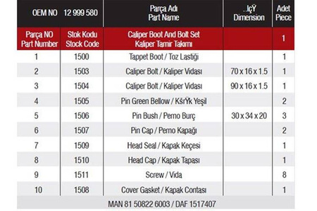 KPL.NAPR.ZACISKU HAM.WABCO 17,5" 19" 22"