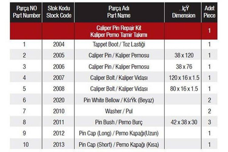 KPL.NAPR.ZACISKU HAM.WABCO 19,5