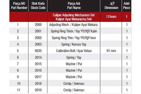 KPL.NAPR.ZACISKU HAM.WABCO 19,5-22,5 TYP
