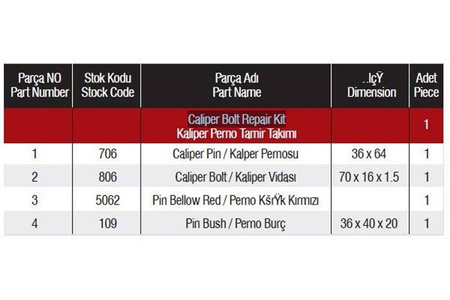 KPL.NAPR.ZACISKU HAM.KNORR SK7/SN6/SN7